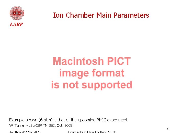 Ion Chamber Main Parameters Example shown (6 atm) is that of the upcoming RHIC