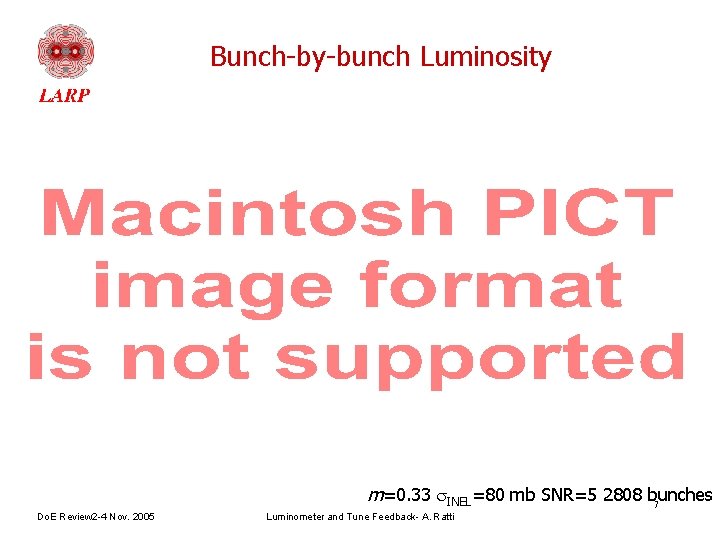 Bunch-by-bunch Luminosity m=0. 33 INEL=80 mb SNR=5 2808 bunches 7 Do. E Review 2