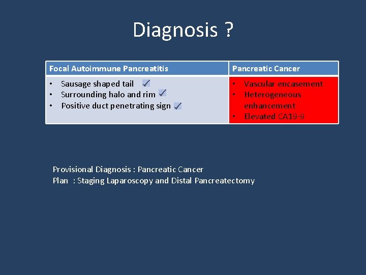 Diagnosis ? Focal Autoimmune Pancreatitis Pancreatic Cancer • Sausage shaped tail • Surrounding halo