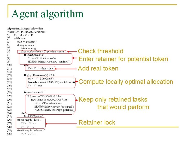 Agent algorithm Check threshold Enter retainer for potential token Add real token Compute locally