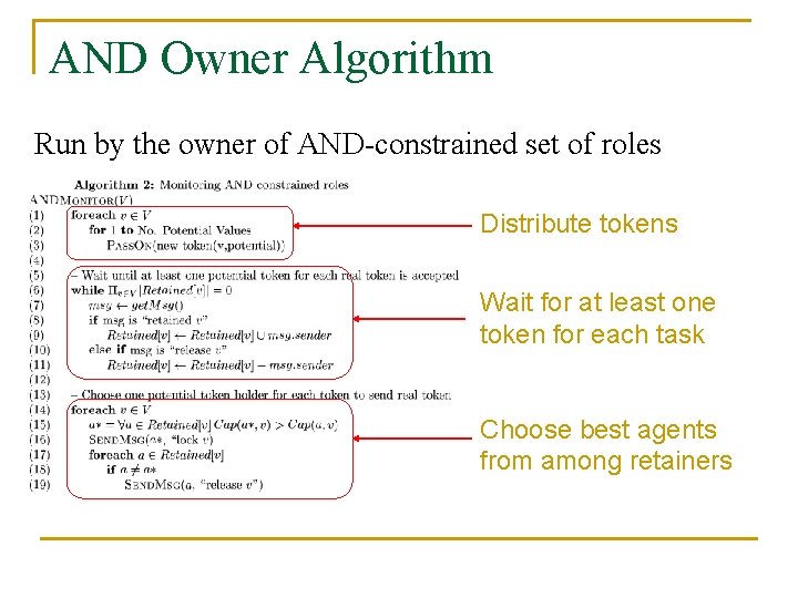 AND Owner Algorithm Run by the owner of AND-constrained set of roles Distribute tokens