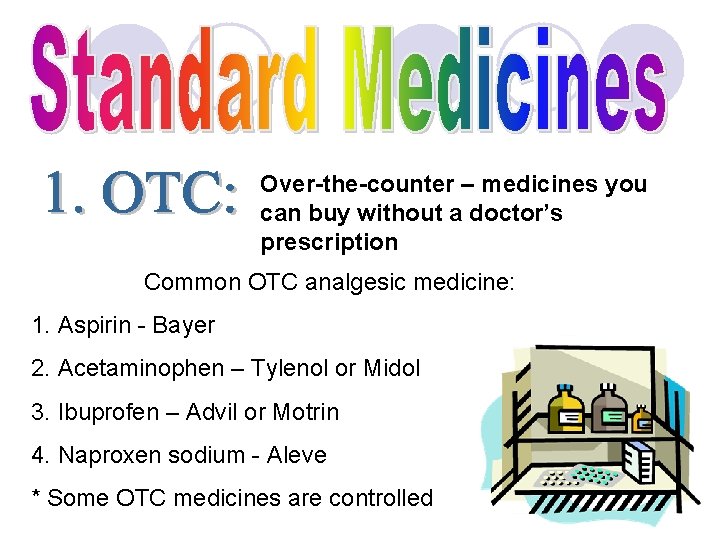 Over-the-counter – medicines you can buy without a doctor’s prescription Common OTC analgesic medicine: