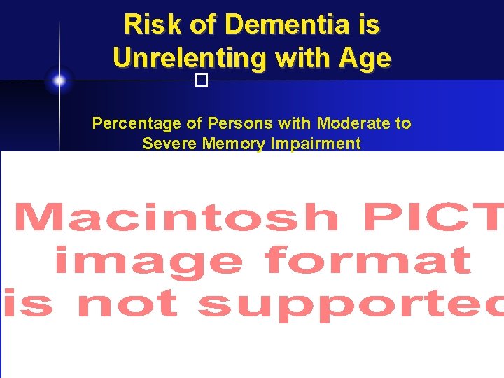 Risk of Dementia is Unrelenting with Age � Percentage of Persons with Moderate to