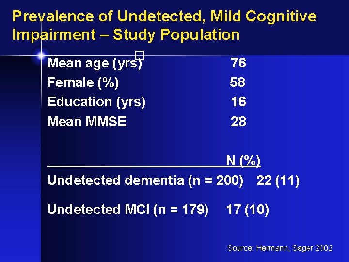 Prevalence of Undetected, Mild Cognitive Impairment – Study Population � Mean age (yrs) Female