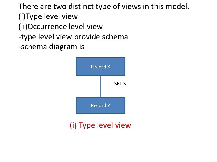 There are two distinct type of views in this model. (i)Type level view (ii)Occurrence