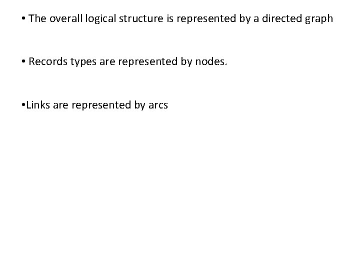  • The overall logical structure is represented by a directed graph • Records