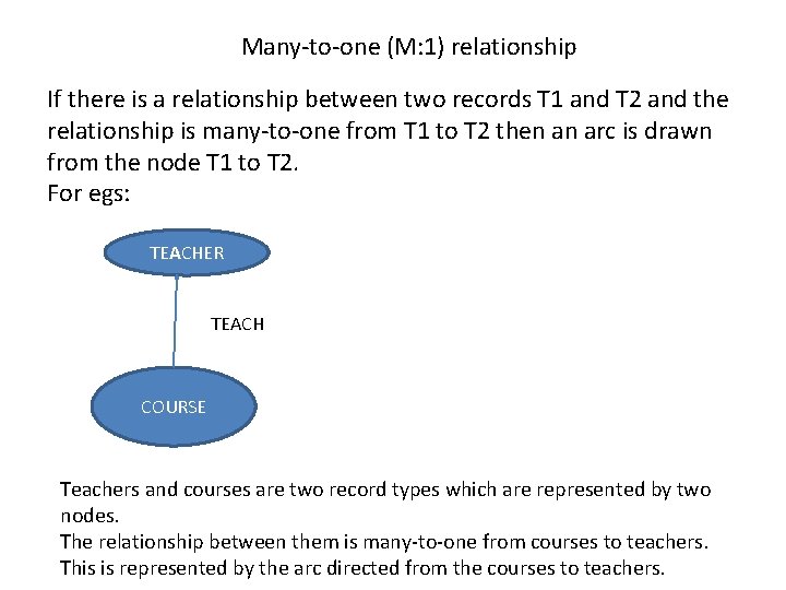 Many-to-one (M: 1) relationship If there is a relationship between two records T 1