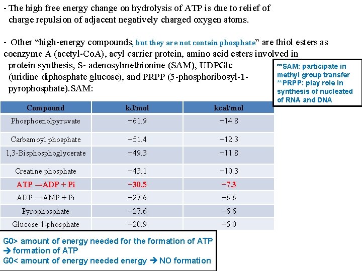 - The high free energy change on hydrolysis of ATP is due to relief