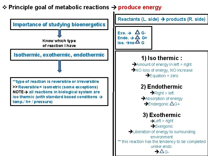 v Principle goal of metabolic reactions produce energy Importance of studying bioenergetics Know which