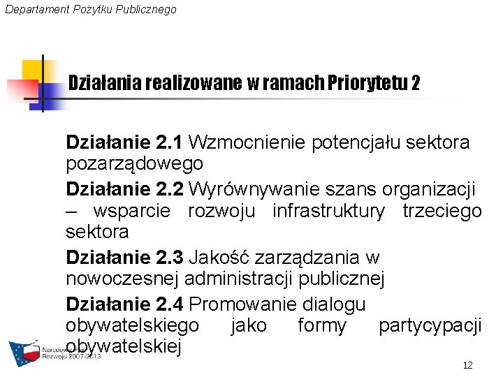 Departament Pożytku Publicznego Działania realizowane w ramach Priorytetu 2 Działanie 2. 1 Wzmocnienie potencjału