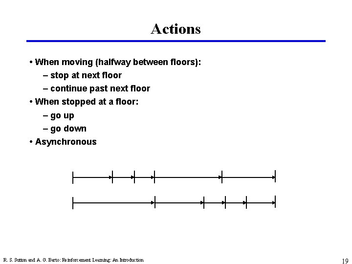 Actions • When moving (halfway between floors): – stop at next floor – continue