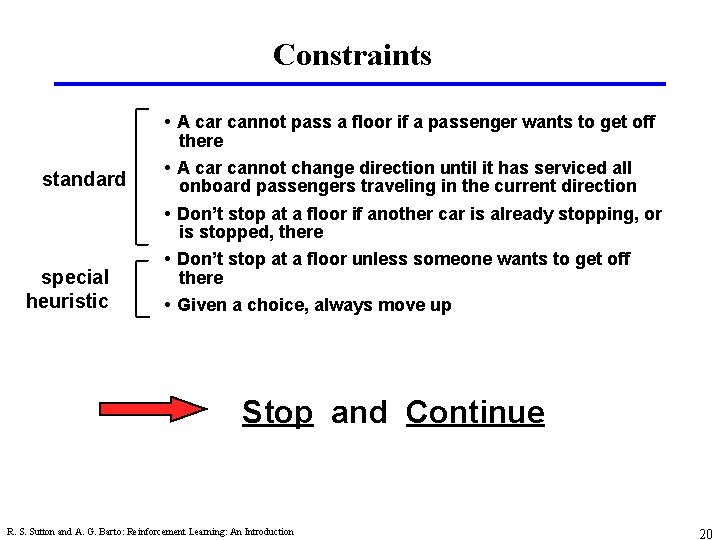 Constraints • A car cannot pass a floor if a passenger wants to get