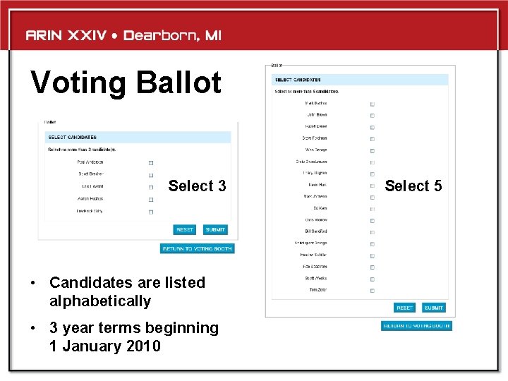 Voting Ballot Select 3 • Candidates are listed alphabetically • 3 year terms beginning