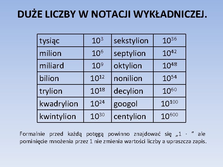 DUŻE LICZBY W NOTACJI WYKŁADNICZEJ. tysiąc milion miliard bilion trylion kwadrylion kwintylion 103 106