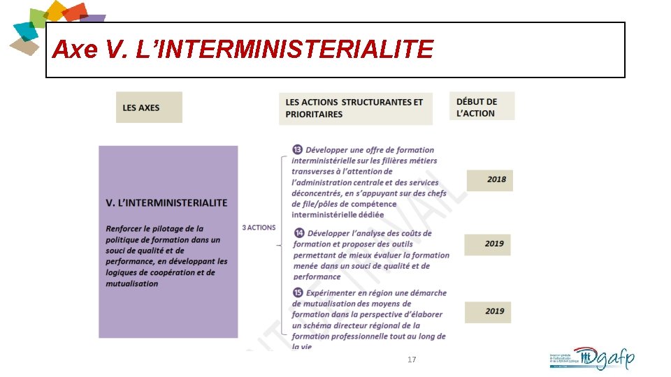 Axe V. L’INTERMINISTERIALITE 17 