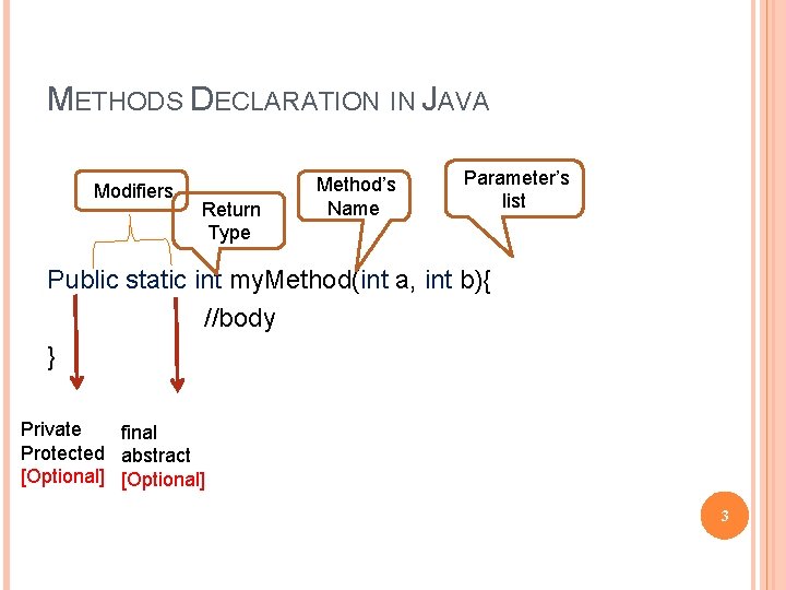 METHODS DECLARATION IN JAVA Modifiers Return Type Method’s Name Parameter’s list Public static int