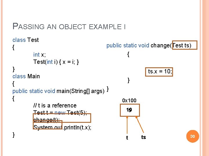 PASSING AN OBJECT EXAMPLE I class Test public static void change(Test ts) { {