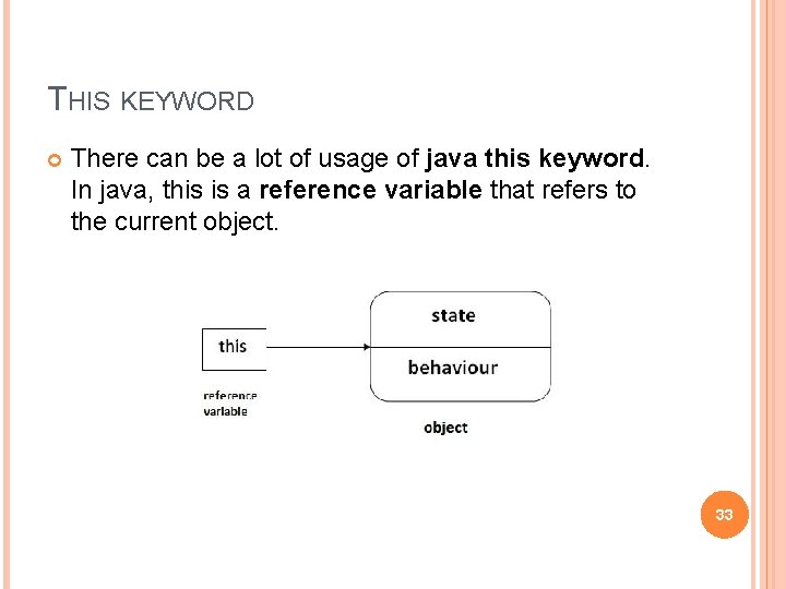 THIS KEYWORD There can be a lot of usage of java this keyword. In