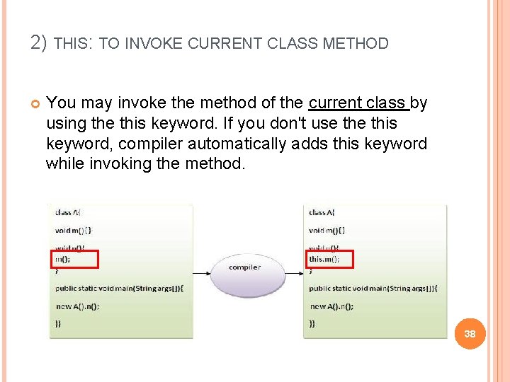 2) THIS: TO INVOKE CURRENT CLASS METHOD You may invoke the method of the