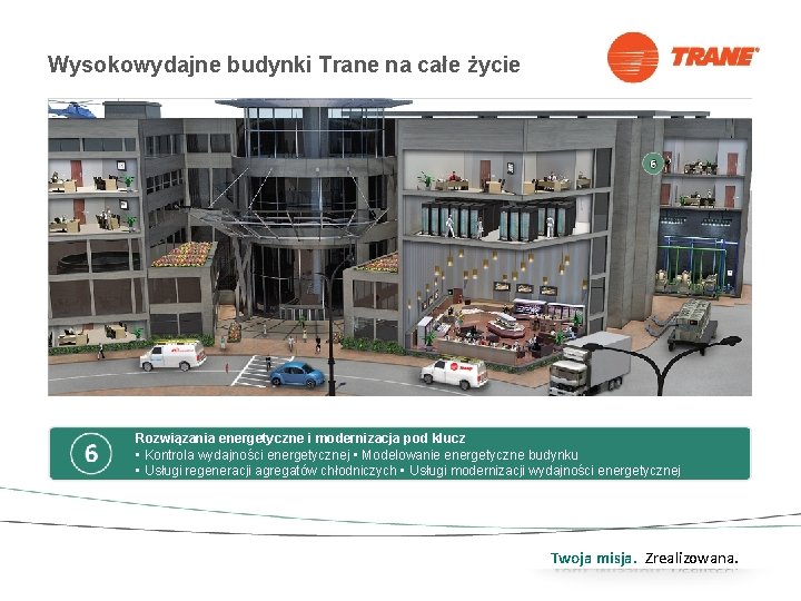 Wysokowydajne budynki Trane na całe życie Rozwiązania energetyczne i modernizacja pod klucz • Kontrola