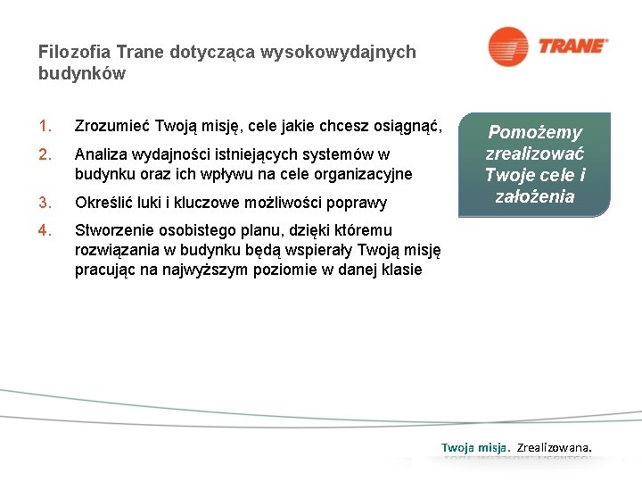 Filozofia Trane dotycząca wysokowydajnych budynków 1. Zrozumieć Twoją misję, cele jakie chcesz osiągnąć, 2.