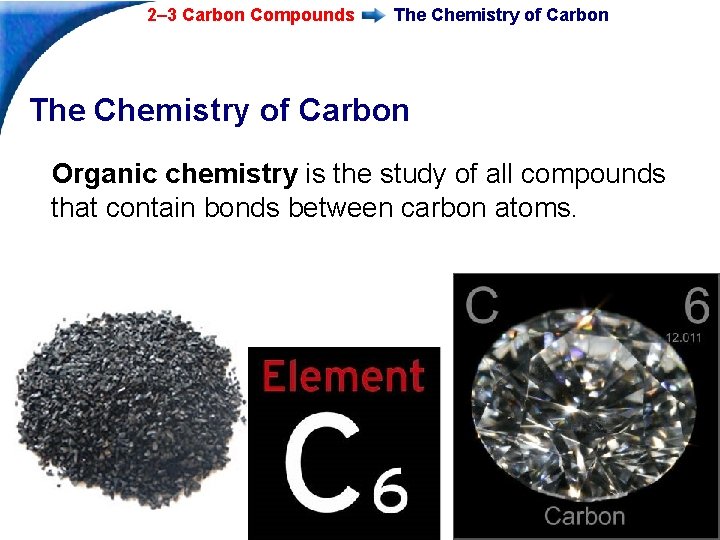 2– 3 Carbon Compounds The Chemistry of Carbon Organic chemistry is the study of