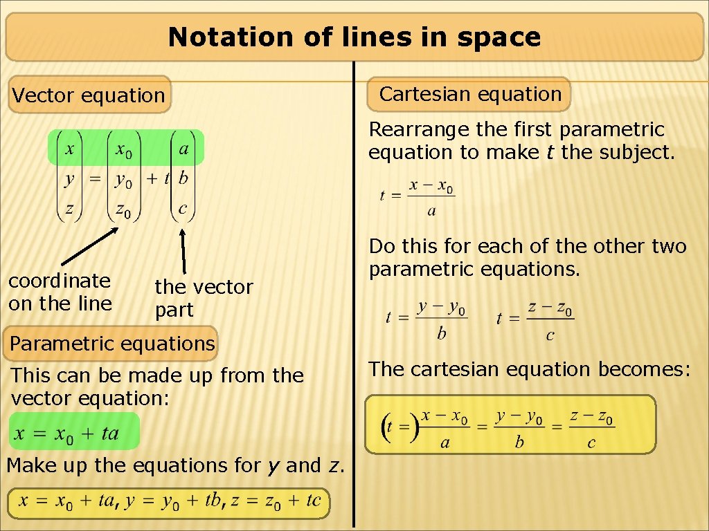 Notation of lines in space Vector equation Cartesian equation Rearrange the first parametric equation