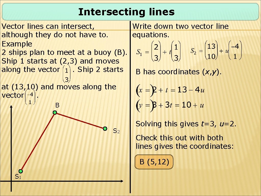 Intersecting lines Vector lines can intersect, Write down two vector line although they do