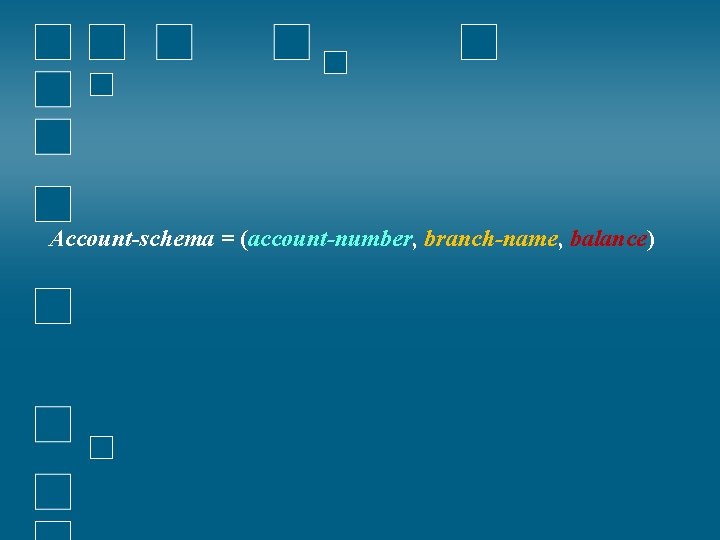 Account-schema = (account-number, branch-name, balance) Account-schema = (account-number, branch-name, balance)