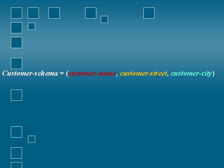 Customer-schema = (customer-name, customer-street, customer-city) Customer-schema = (customer-name, customer-street, customer-city)