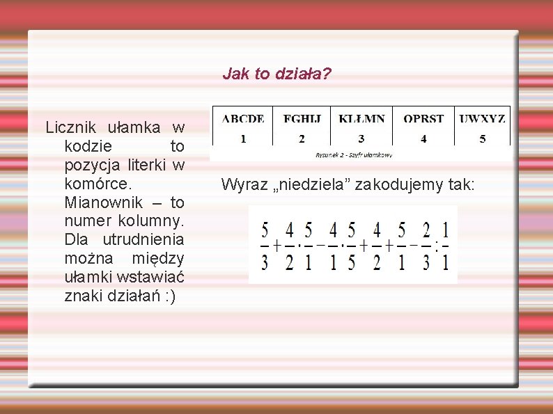 Ma Licznik I Mianownik Krzyżówka SZYFRY i KODOWANIE Magdalena Stako Szyfr Tabliczka mnoenia