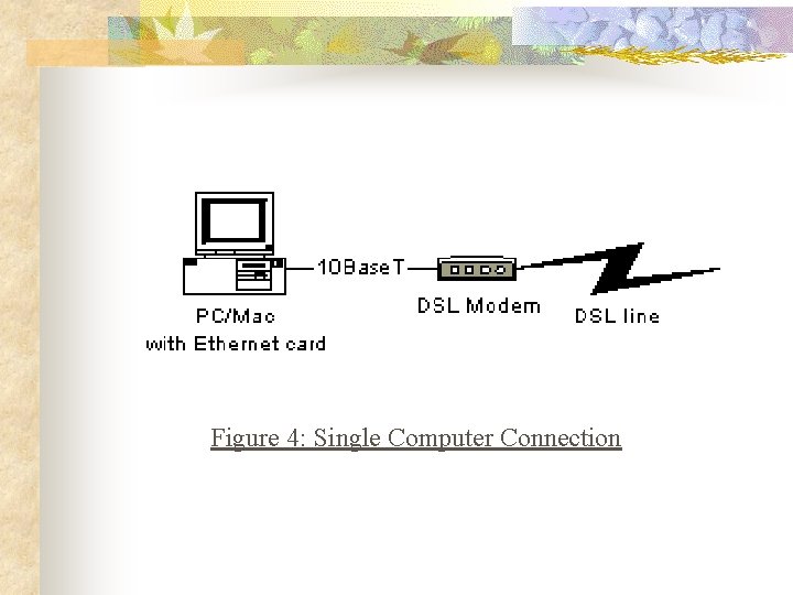 Figure 4: Single Computer Connection 