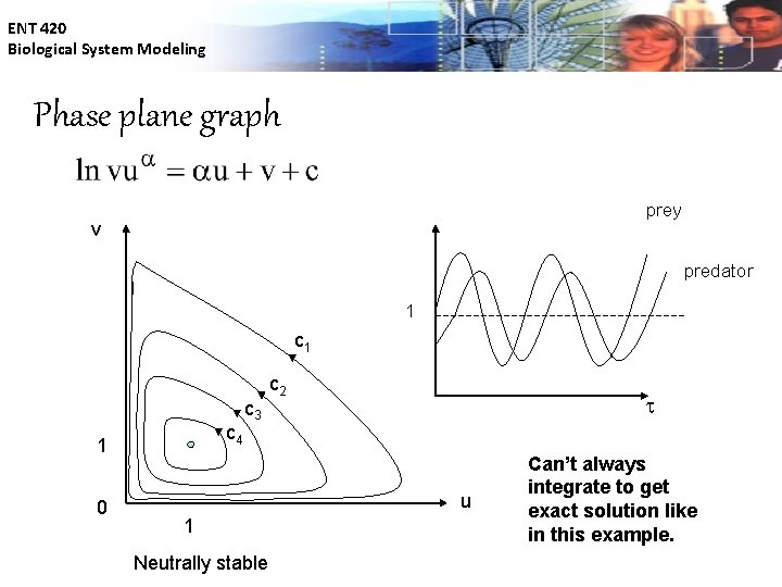 ENT 420 Biological System Modeling Phase plane graph prey v predator 1 c 4