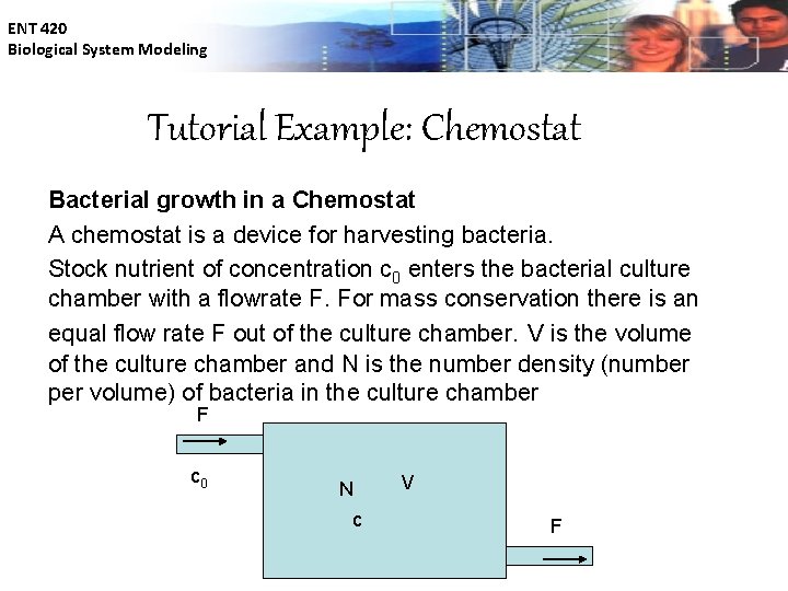 ENT 420 Biological System Modeling Tutorial Example: Chemostat Bacterial growth in a Chemostat A