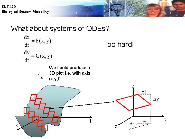 ENT 420 Biological System Modeling What about systems of ODEs? Too hard! y We