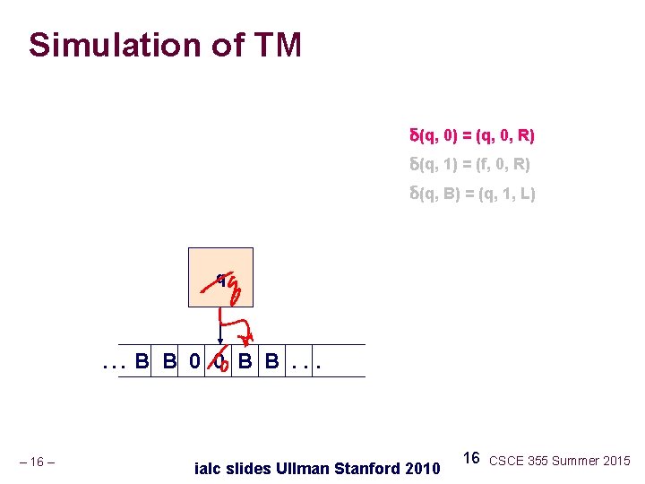 Simulation of TM δ(q, 0) = (q, 0, R) δ(q, 1) = (f, 0,