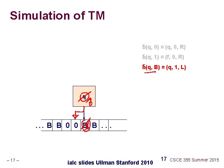 Simulation of TM δ(q, 0) = (q, 0, R) δ(q, 1) = (f, 0,