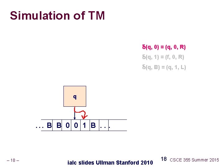 Simulation of TM δ(q, 0) = (q, 0, R) δ(q, 1) = (f, 0,