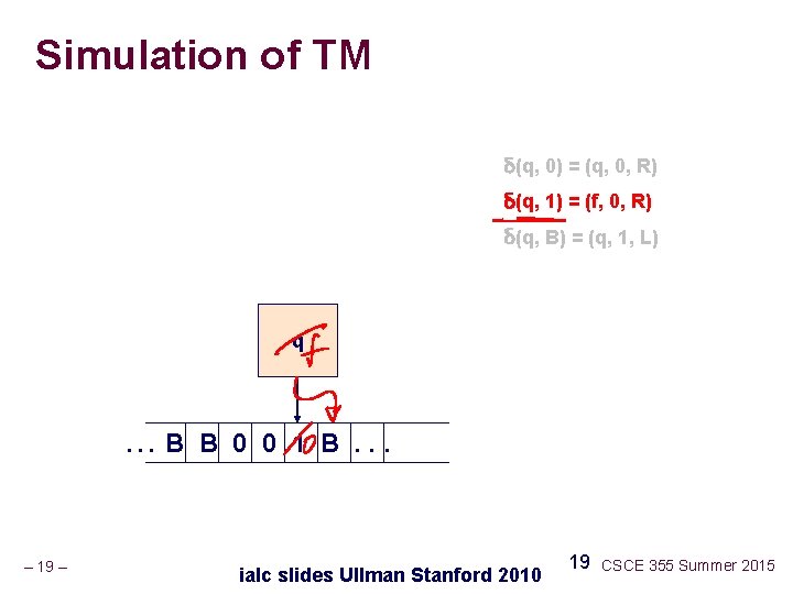 Simulation of TM δ(q, 0) = (q, 0, R) δ(q, 1) = (f, 0,