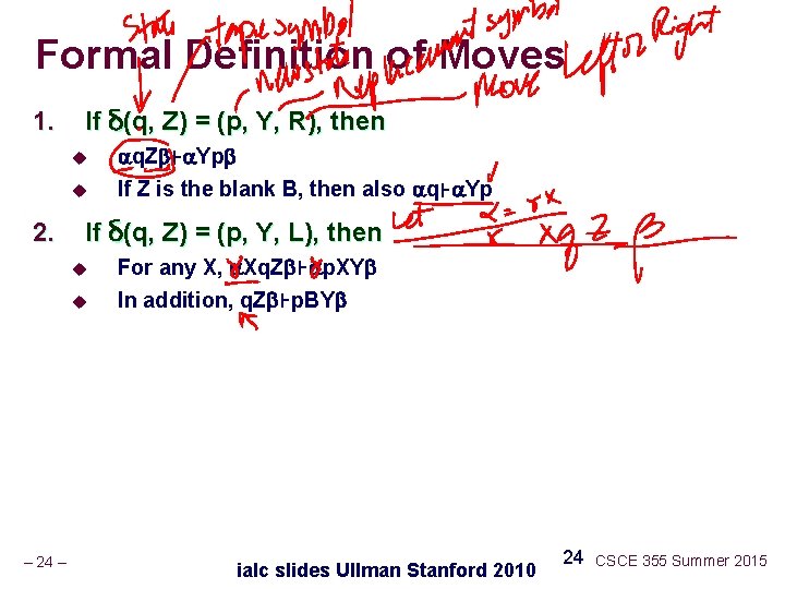 Formal Definition of Moves 1. 2. If δ(q, Z) = (p, Y, R), then