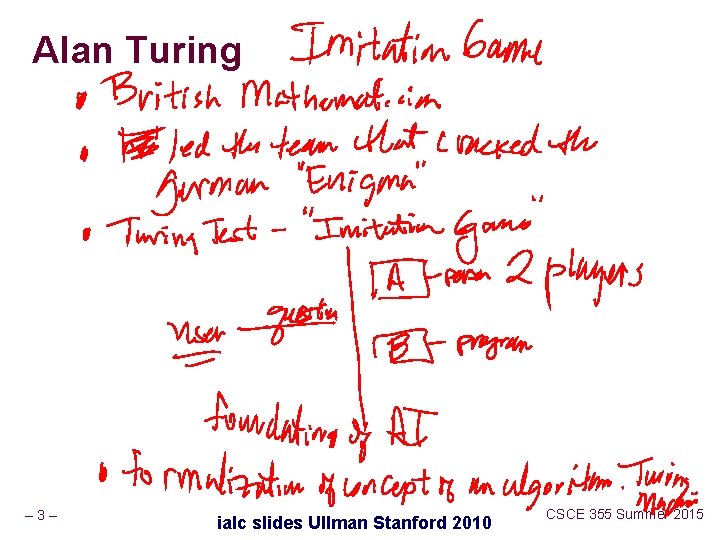 Alan Turing – 3– ialc slides Ullman Stanford 2010 CSCE 355 Summer 2015 