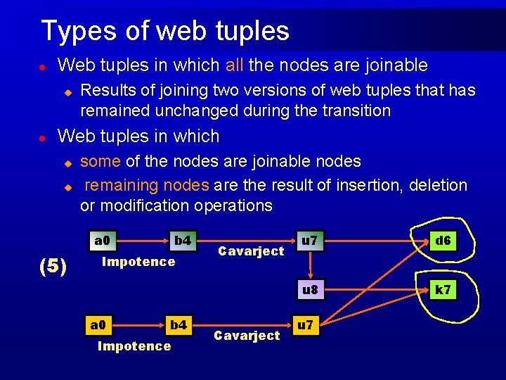 Types of web tuples l Web tuples in which all the nodes are joinable