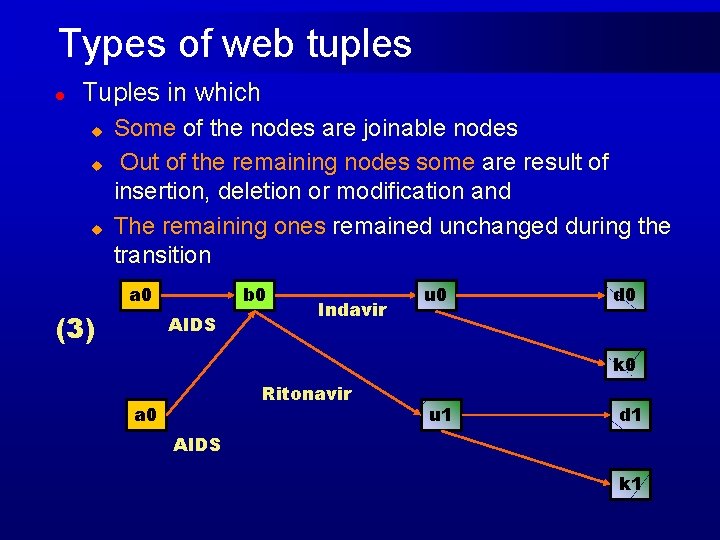 Types of web tuples l Tuples in which u u u Some of the
