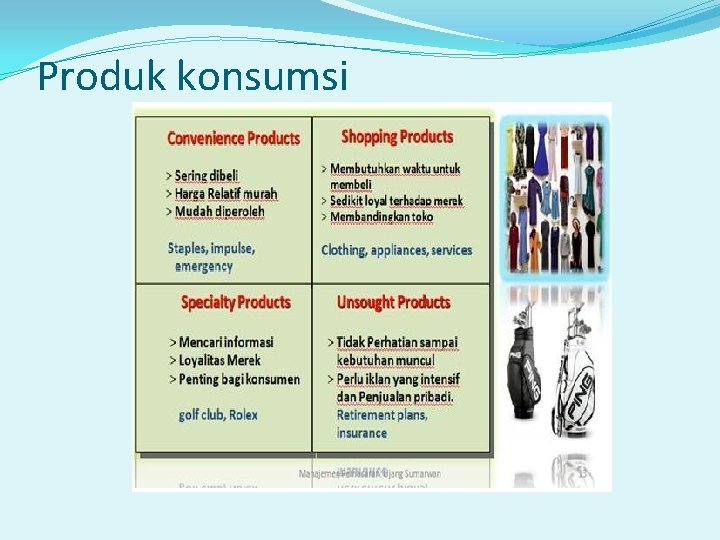 Produk konsumsi 