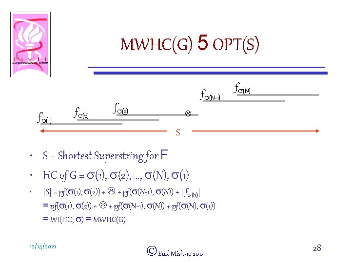 MWHC(G) 5 OPT(S) fs(N-1) fs(2) fs(3) fs(N) L S • S = Shortest Superstring