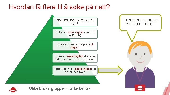 Hvordan få flere til å søke på nett? Noen kan ikke eller vil ikke