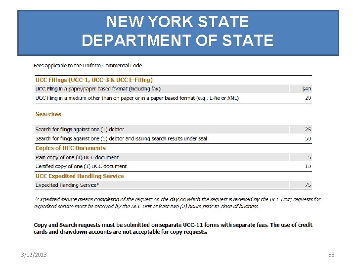 NEW YORK STATE DEPARTMENT OF STATE 3/12/2013 33 
