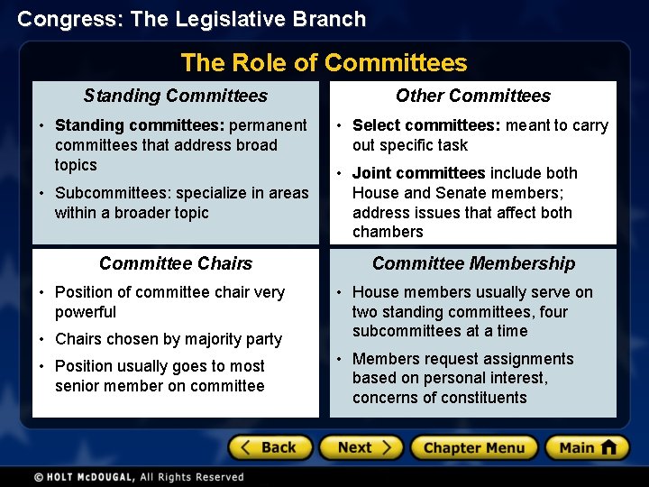 Congress: The Legislative Branch The Role of Committees Standing Committees Other Committees • Standing