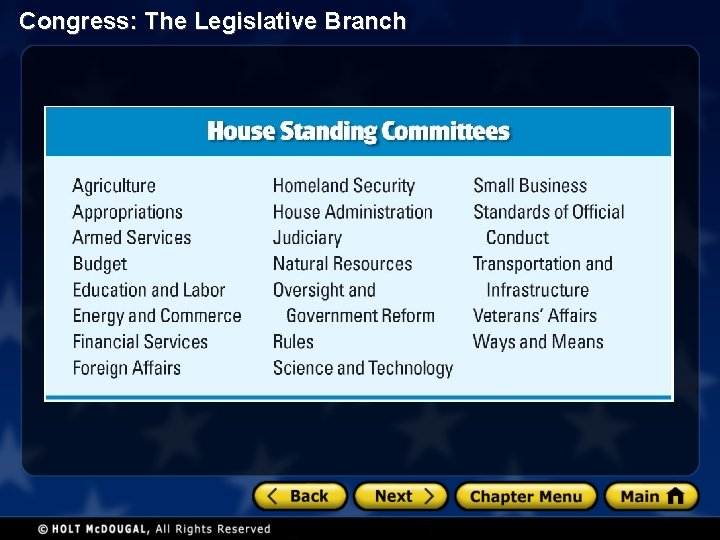 Congress: The Legislative Branch 