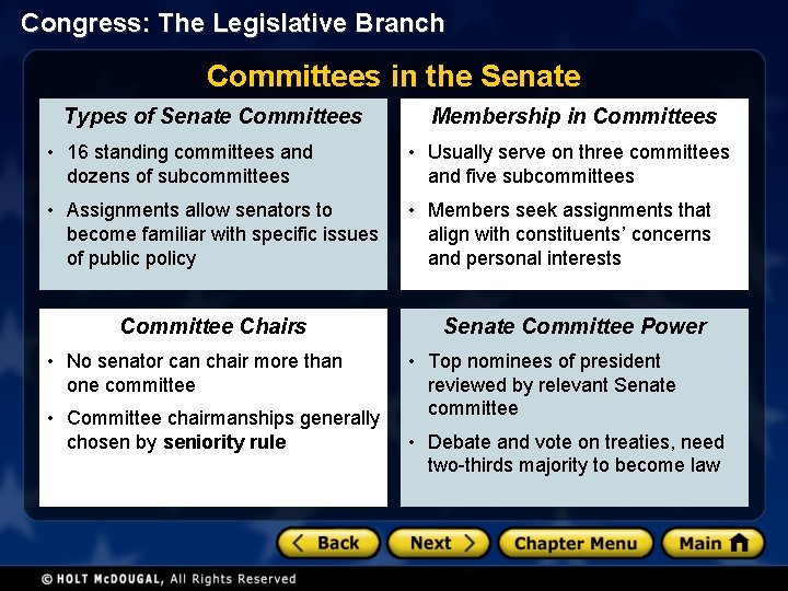 Congress: The Legislative Branch Committees in the Senate Types of Senate Committees Membership in